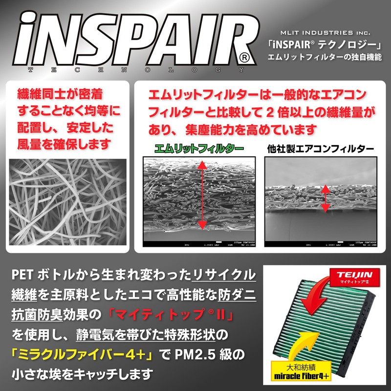 エムリットフィルター トヨタ タンドラ エアコン フィルター D-010_TUNDRA ウイルス 花粉 対策 抗菌