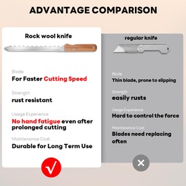 maudibozz Stainless Steel Garden Knife: 11.14-inch sharp blade, Double Side Utility Sod Cutter Lawn Repair Garden Knife with Nylon Sheath (10)