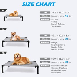 Cooling Elevated Dog Bed, Raised Dog Bed with Washable Breathable Mesh and Metal Frame, Portable Dog Cot Bed with No-Slip Feet for Outdoor and Indoor Use