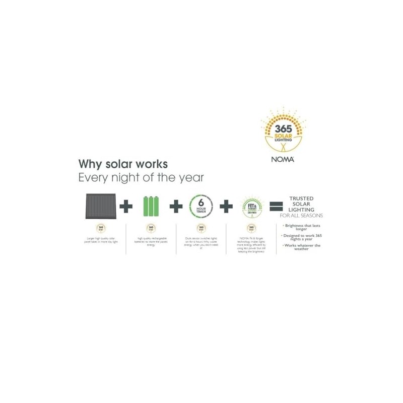 Noma Solar Firework Table Light