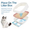 Ownpets Cat Litter Pads 45X33CM, Leak-proof, 6-Layer, 20 Pack