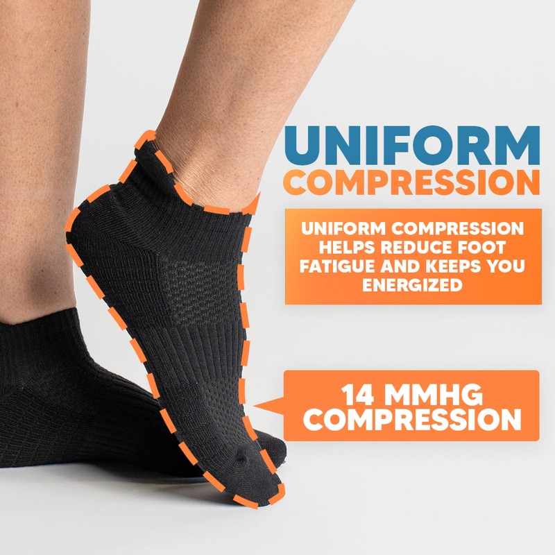 Viasox Ankle Compression Socks for Women & Men, 14 mmHg