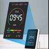 CO2 Monitor Carbon Dioxide Detect Indoor Air Quality Monitor Temperature
