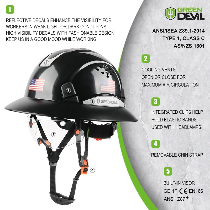 Full Brim Hard Hat with Built-in Visor Vented Construction Safety