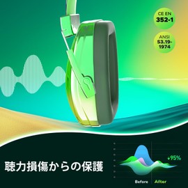 QearFunXD Earmuffs for Children, Soundproofing, Sound Insulation, Hearing Protection, Hearing Sensitivity, Noise Reduction, Hearing Development Disorders, Foldable, Adjustable, Students, Focus on