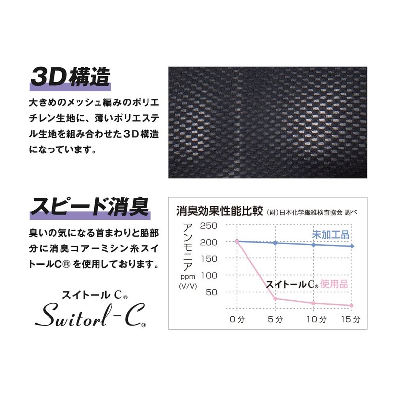 Otafuku Gloves, Summer Inner, Long Sleeve, Round Neck, First Layer