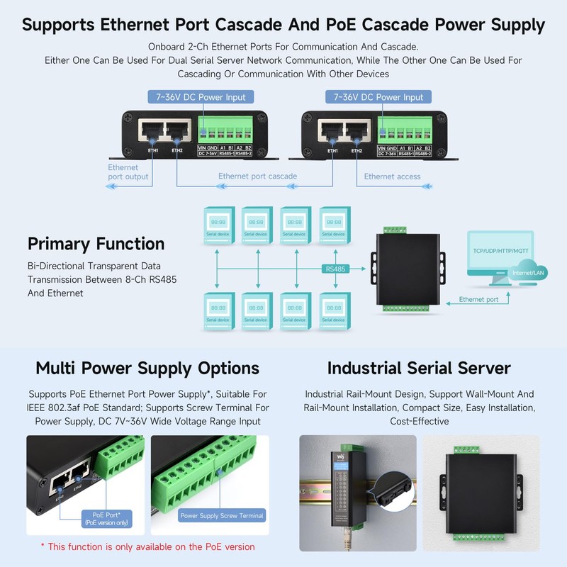 Waveshare 8-Channel RS485 to RJ45 Ethernet Serial Server, Independent Operation,