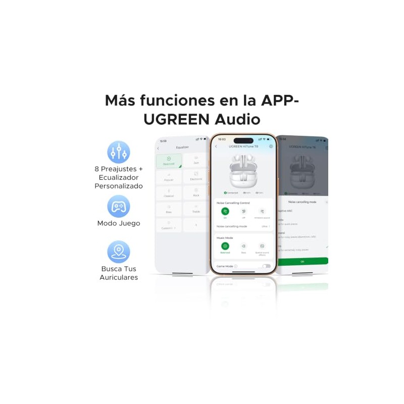 UGREEN EchoBuds Plus Audfonos Inalmbrico ANC Active Ruido Cancelacin 50H