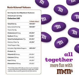 M&M’S WORLD Peanut Purple Chocolate Candy-2lbs of Bulk Candy in Resealable Pack for Easter,Candy Buffet,Birthday Parties,Theme Meetings,Candy Bar,Sweet Stuff for DIY Party Favors or Edible Decoration