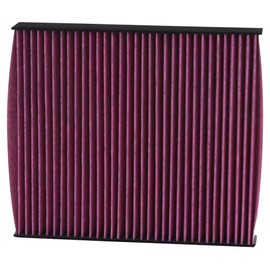 Premium Protect Cabin Filter
