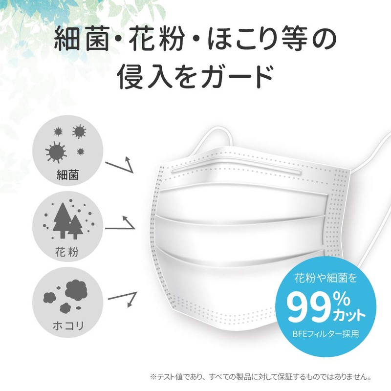 Plus Life Masks, Pack of 50, Regular Size, White, 3-Layer