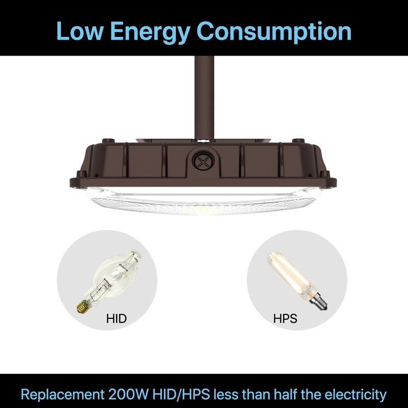 HYPERLITE LED Canopy Light 45W 6300Lumens,9.5"x9.5" LED Canopy Lights 5000K