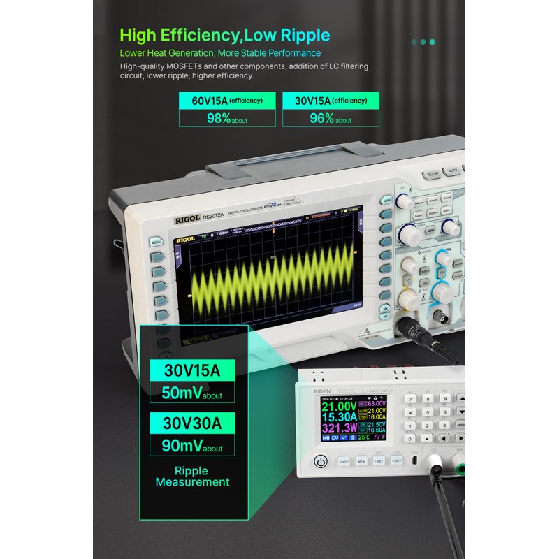 RD RD6030W 60V 30A DC DC Voltage Current Step-Down Stabilized
