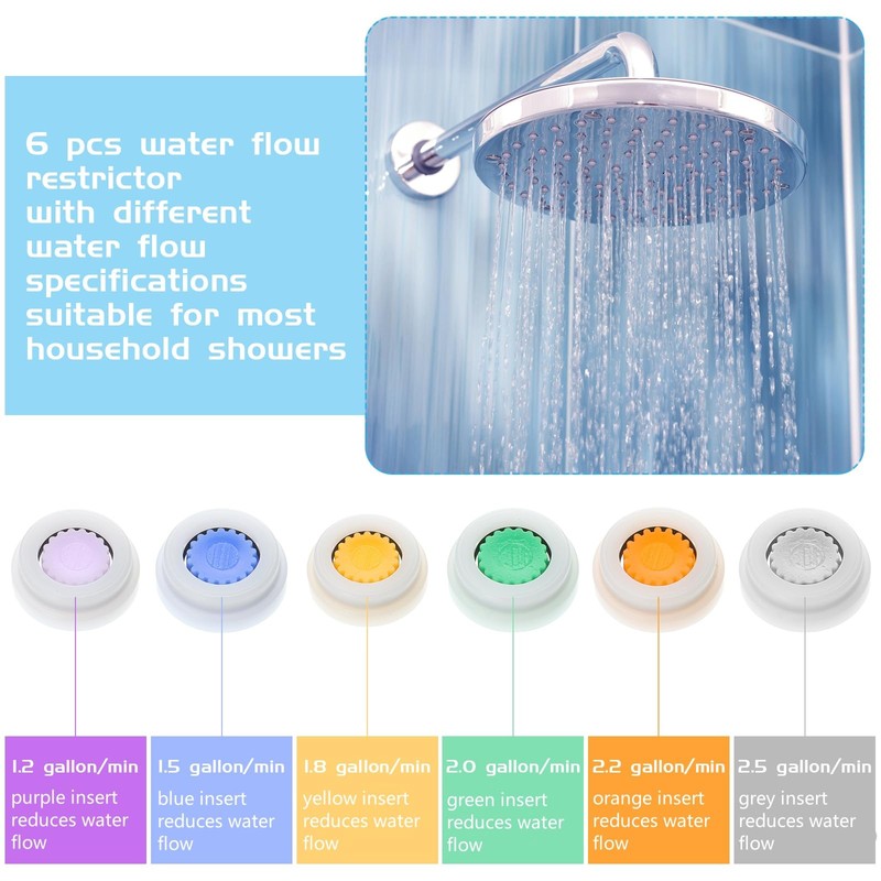 Honoson 1 Set Shower Flow Reducer Limiter Set 1/2 Inch
