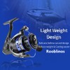 RYOBI RANMI Easting Fishing Reel All Metal Spinning Reel Saltwater