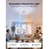 Bladeless Ceiling Fan with Light, 20 Inch Low Profile Flush
