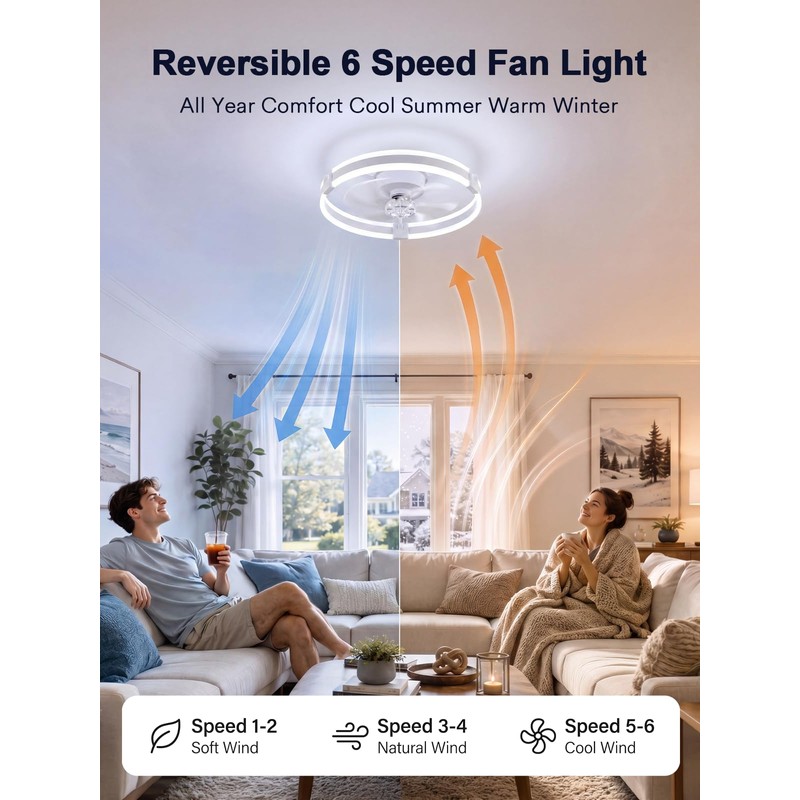 Bladeless Ceiling Fan with Light, 20 Inch Low Profile Flush