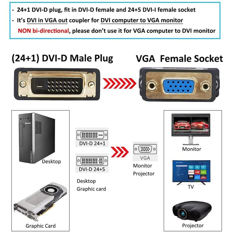 DTECH DVI VGA Converter Adapter DVI-D (24+1) Male to VGA