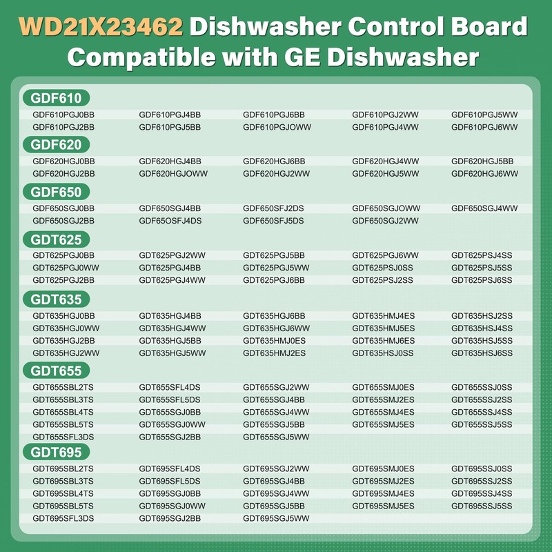 WD21X23462 Dishwasher User Interface