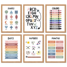 Kotmfaa Educational Posters for Toddlers - Alphabet ABC, Numbers, Shapes, Colors, Days of the Week & Months - Early Learning Wall Charts for Kids Homeschool, Preschool, Nursery, Classroom Decor