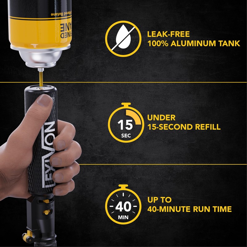 LEXIVON Butane Blow Torch, Refillable Upright Lighter with Adjustable Flame