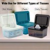 Hswt Wipes Dispenser Seal-Designed Wipe Dispenser Holder Wipes Case Box