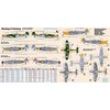Mistercraft C-76 Flugzeug Plastic Models, Mehrfarbig, Large
