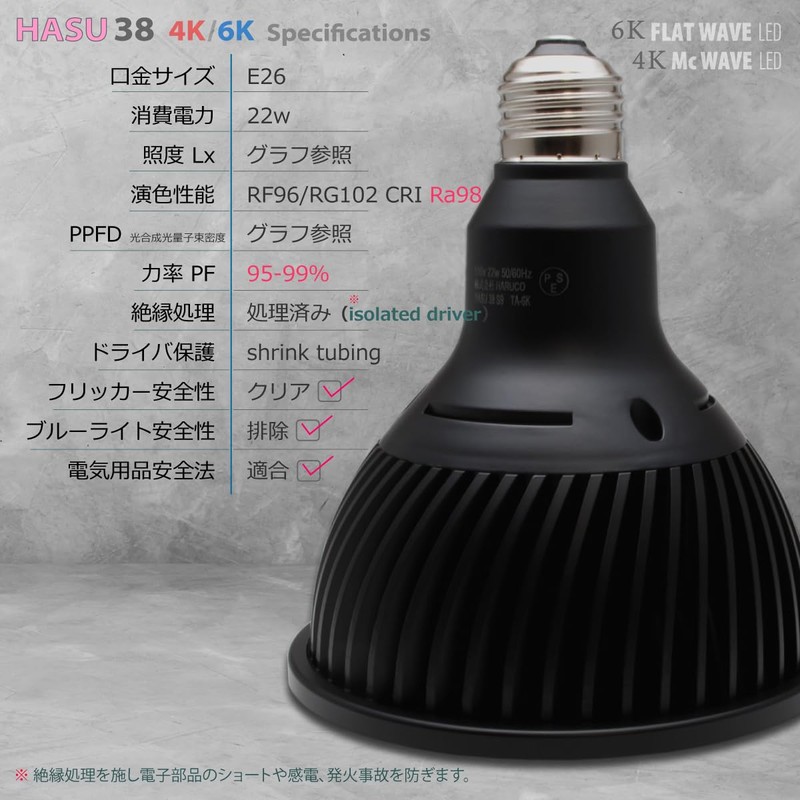 HaruDesign HASU38 Plant Grow Light, 6K Black Body, White Type