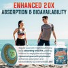 Liposomal Quercetin Phytosome, Quercetin with Bromelain, Zinc & Vitamin C,