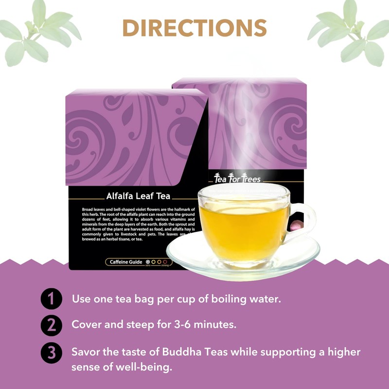 Buddha Teas - Alfalfa Leaf Tea - Herbal Tea -