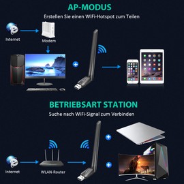 VENTION USB WLAN Stick, AC650 WiFi Adapter mit 6dBi WLAN Antenne, 2.4GHz/5GHz Internet Stick für PC/Desktop/Tablet/Laptop, Kompatibel mit Windows 11/10/8.1/8/7/XP