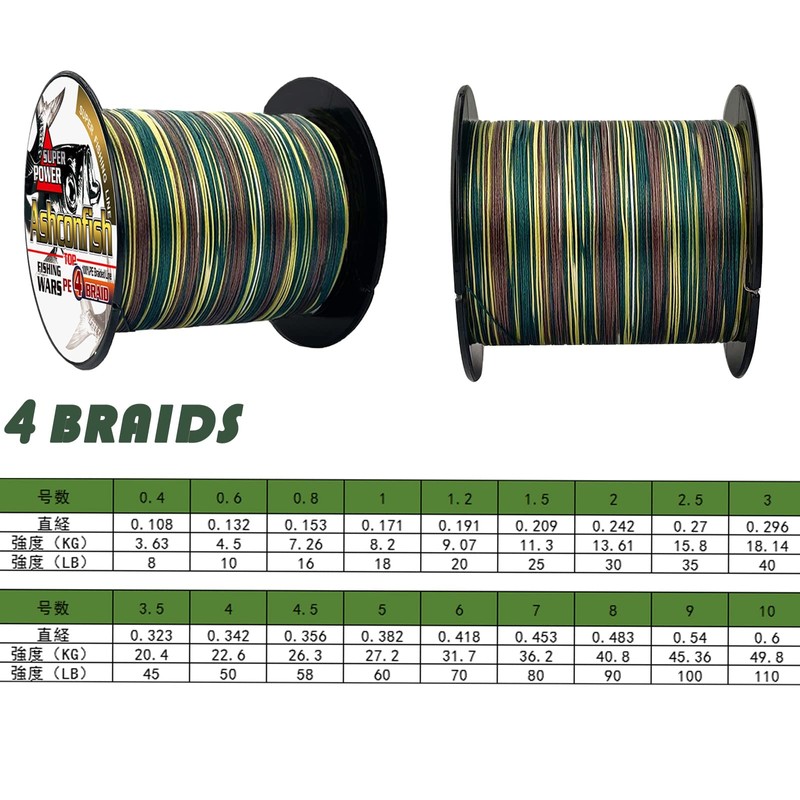 Ashconfish PE Line, Camouflage Green, Fishing System, 4 Braid, 32.8
