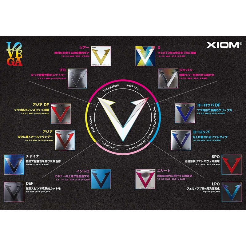 XIOM Table Tennis Rubber Soft Back Vega Europe DF Red