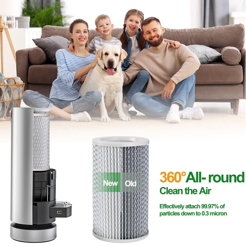 3 Pack Replacement Filter Set Compatible with Molekule Air Purifier,