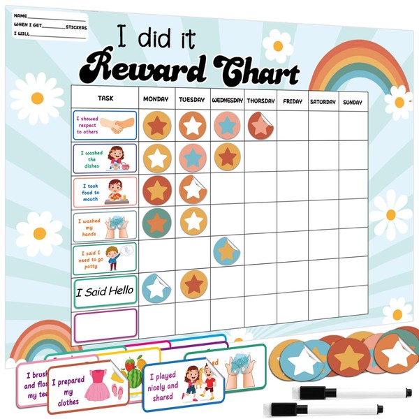 Behavior Magnetic Chore Chart for Kids with 64 Good Behavior