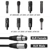 Geekria for Creators XLR Male to XLR Female Microphone Cable