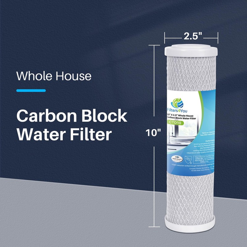 CFS – 2 Pack Carbon Block Water Filter Cartridges Compatible