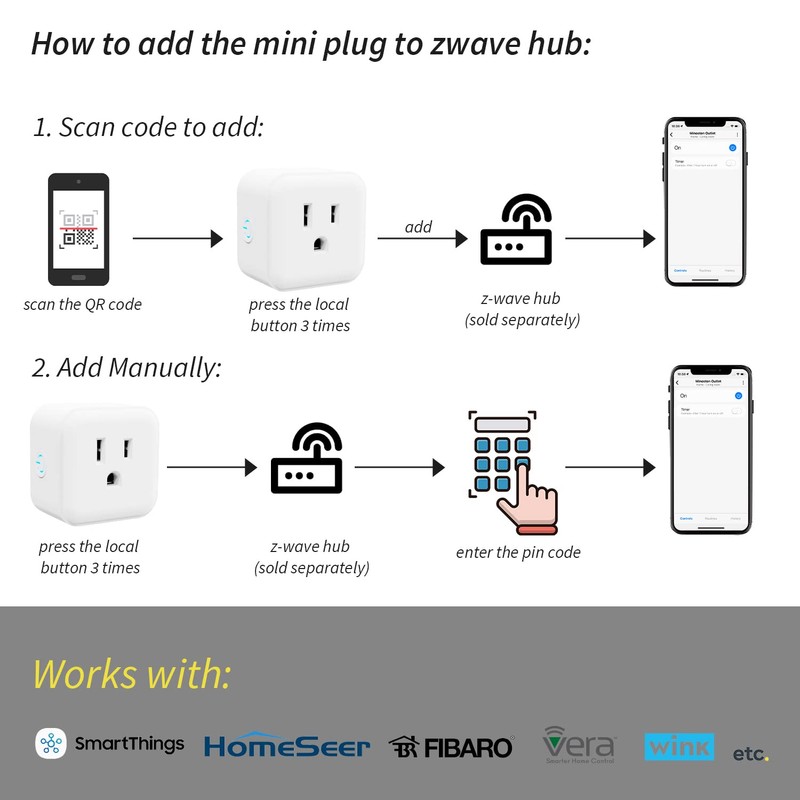 Minoston 800 Z-Wave Plug with Energy Monitoring, Z-Wave Plus Mini