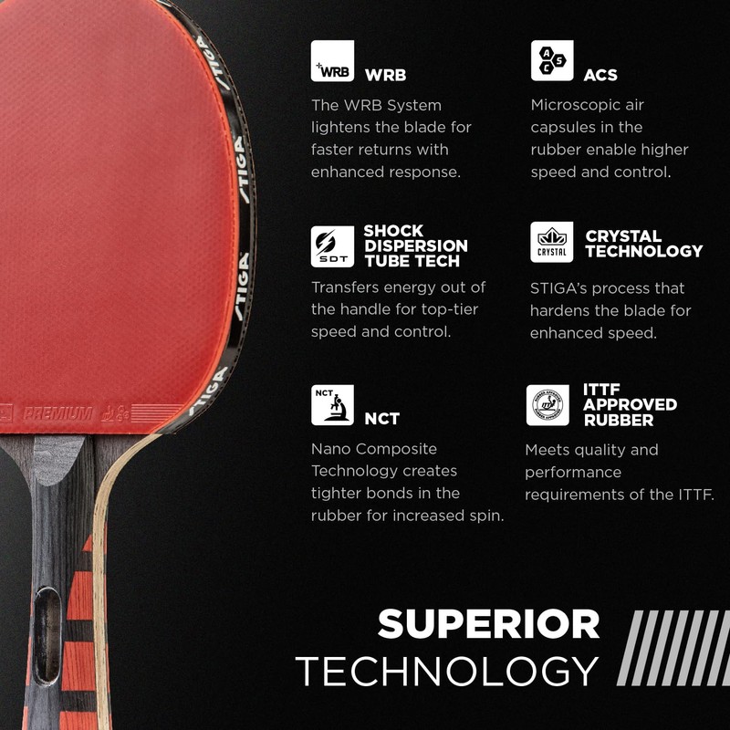 STIGA Evolution Performance Ping Pong Paddle - 6-ply Light Blade