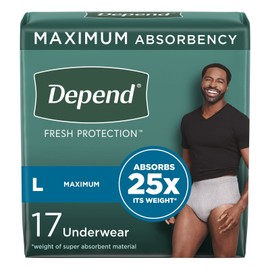 Depend Men's Fit-Flex Max, Large. Pack(age) of 17