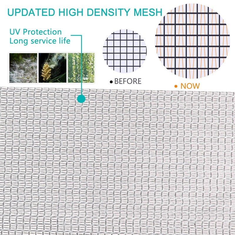High Density dustproof and Pollen Proof net Screen mesh Used