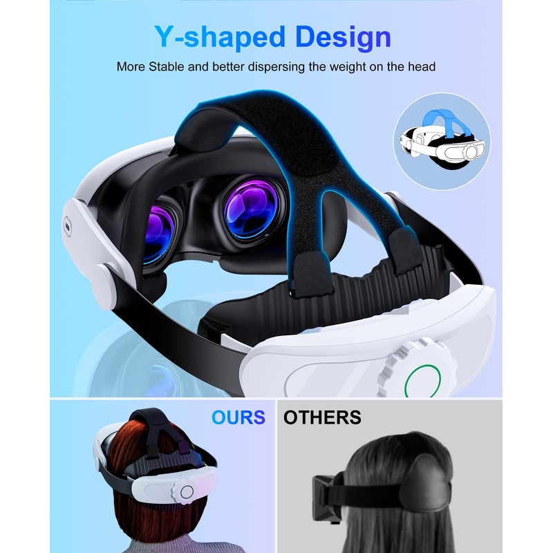 Upgraded Headstrap for Meta Quest 3/ Quest 3S/ Quest 2,Comfort
