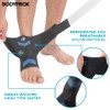Bodyprox Tobillera para mujer y hombre, soporte de tobillo con
