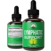 Lymphatic Drainage Support Drops | Natural Herbal Supplement for Detox, Immune Support & Healthy Lymphatic System | Vegan, High-Potency Liquid Formula