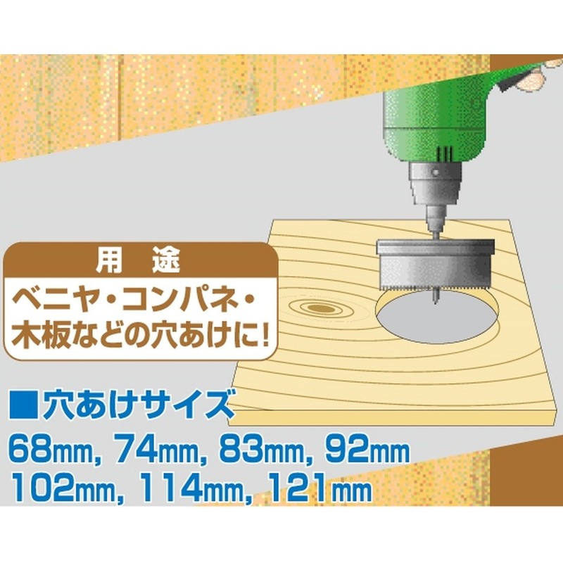 Ichinen Access RELIEF Woodworking Drill, Hole Saw for Woodworking, 1.6