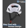 UM ULTRAMAXX ANSI Certified Type II Hard Hats, Class C