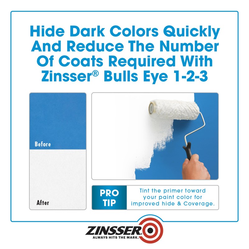 Zinsser 285085 Bulls Eye 1-2-3 All Surface Primer, Gallon, Gray