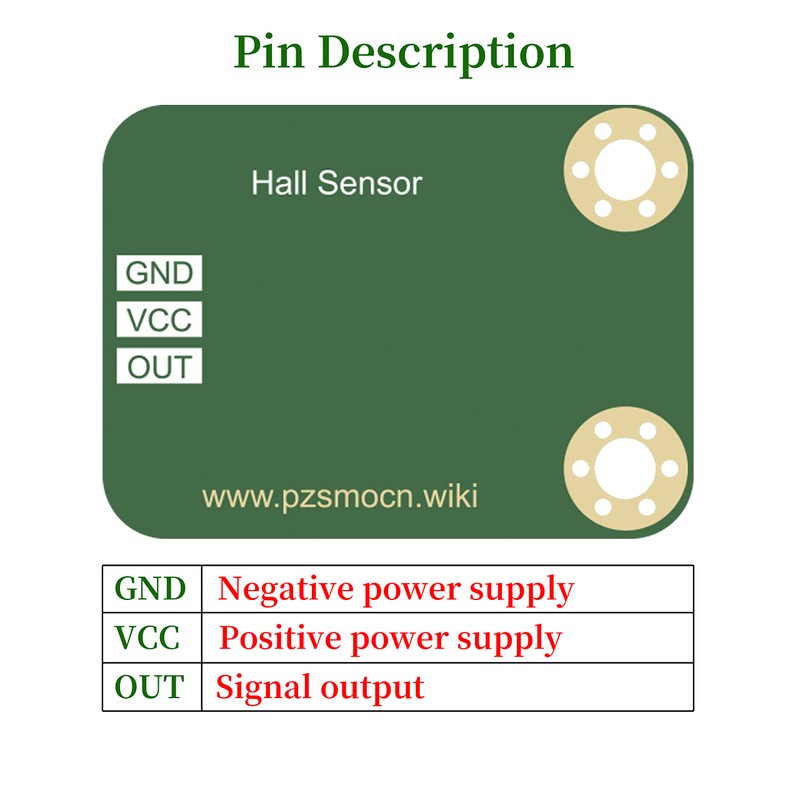 Pzsmocn Hall Sensor Compatible with Arduino and Raspberry Pi. Detection