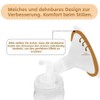 Breast Pump Flange Cushion for 24mm Shields Flanges Replace Flange