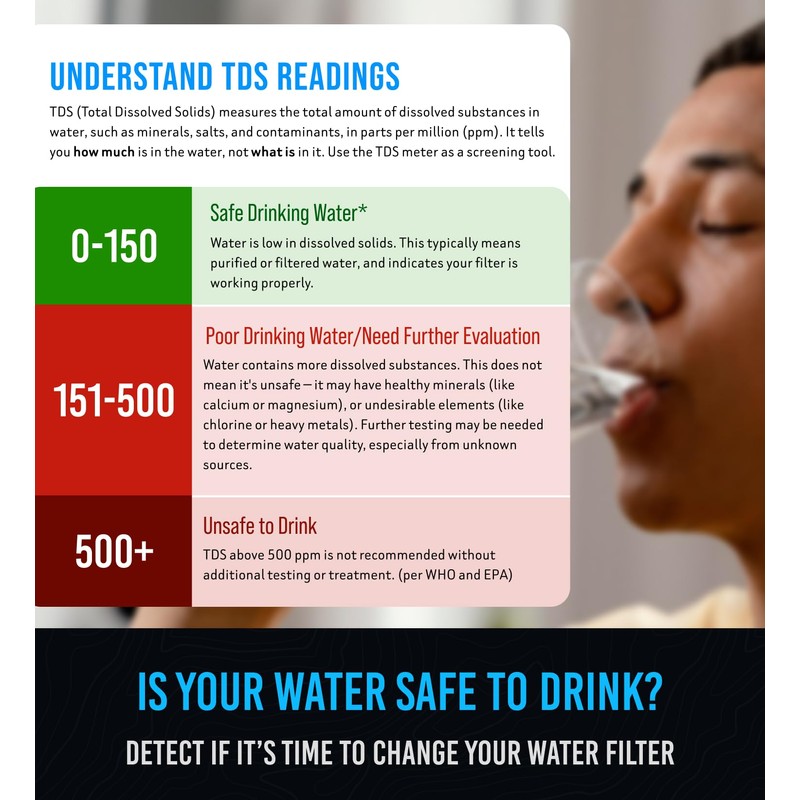 Professional Water Tester for Drinking Water - Accurate TDS Meter